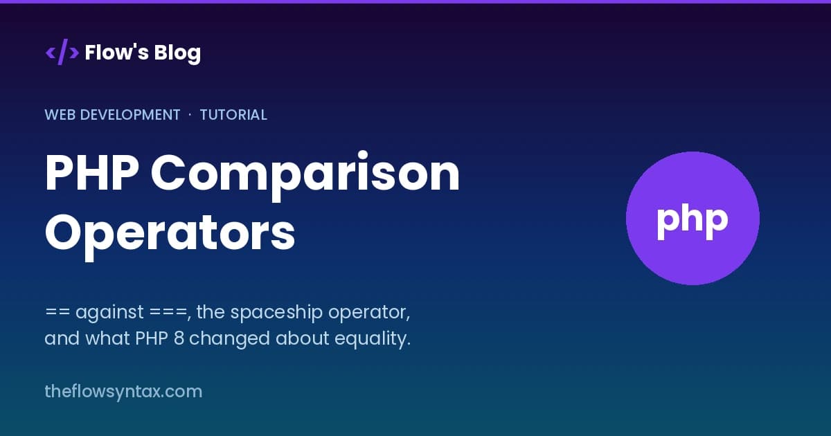 PHP Comparison Operators: ==, === and the Type Trap