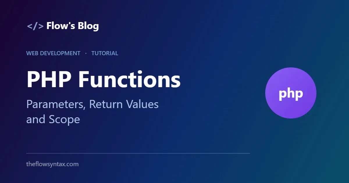 PHP Functions: Parameters, Return Values and Scope