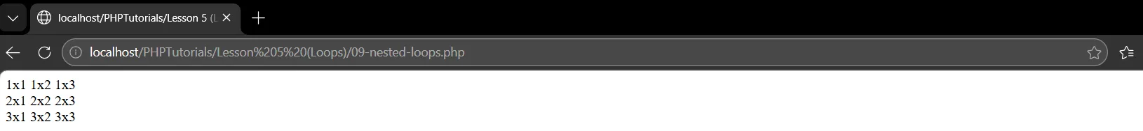 Nested PHP loops output printing a three by three grid from 1x1 to 3x3