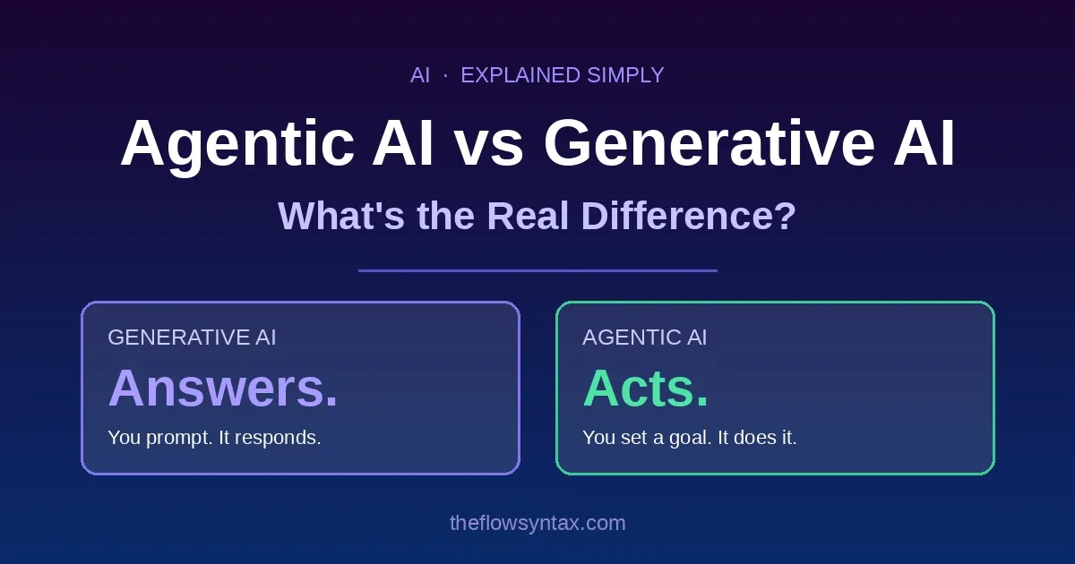 Agentic AI vs generative AI comparison: generative AI answers, agentic AI acts